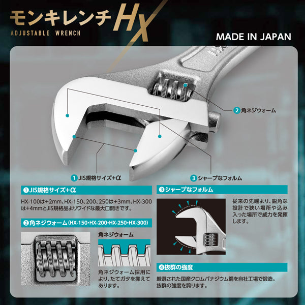 TOP モンキレンチ HX-200 トップ