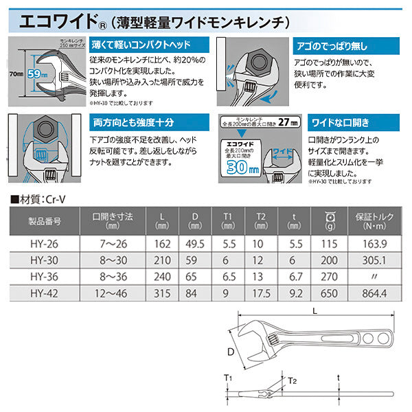 TOP モンキーレンチ 薄型軽量ワイド エコワイド 250mm口開寸法8〜36 HY-36 モンキレンチ トップ工業 工具