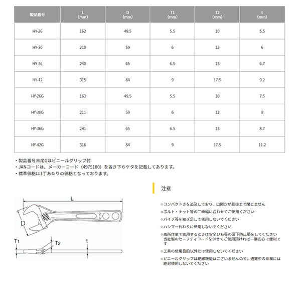 TOP 薄型軽量 ワイド モンキーレンチ エコワイド 300mm口開12〜46 HY-42 モンキレンチ トップ工業 工具