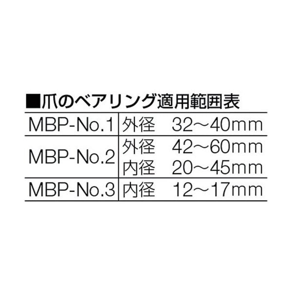 TOP ミニチュアベアリンプーラーセット MBP-510 トップ工業