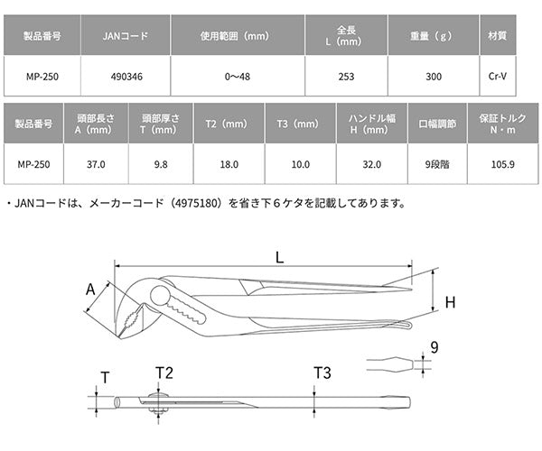 TOP マルチウォーターポンププライヤ 250mm MP-250 トップ工業 工具