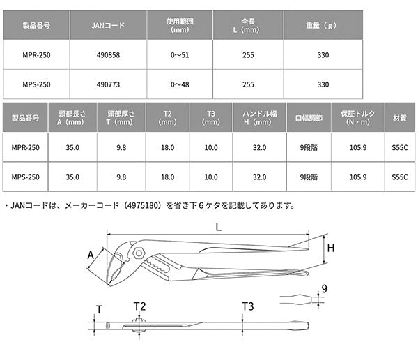 TOP 刃付マルチポンププライヤ ラウンド 250mm MPR-250 トップ工業