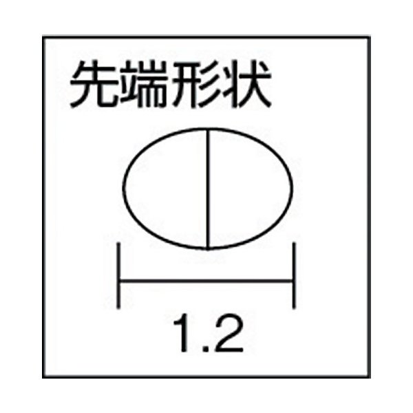 トップ工業のプライヤーの画像3