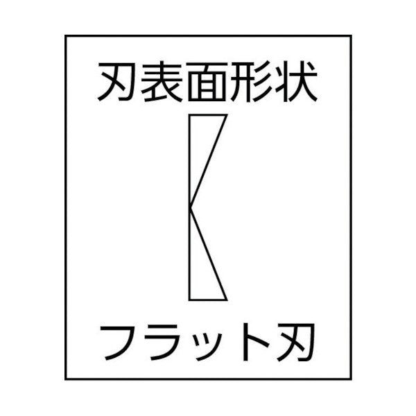 トップ工業のニッパーの画像3