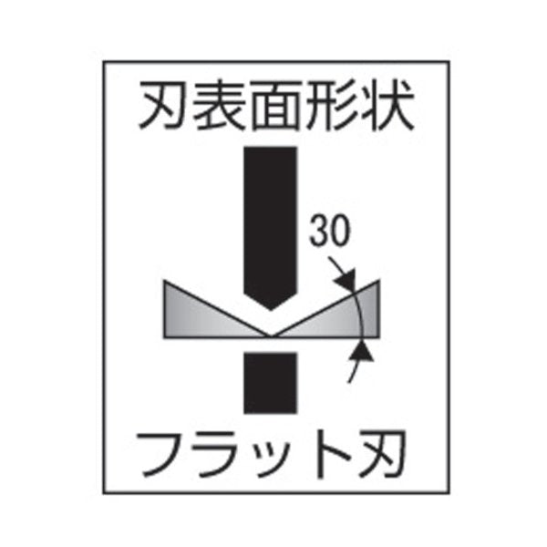 トップ工業のニッパーの画像7