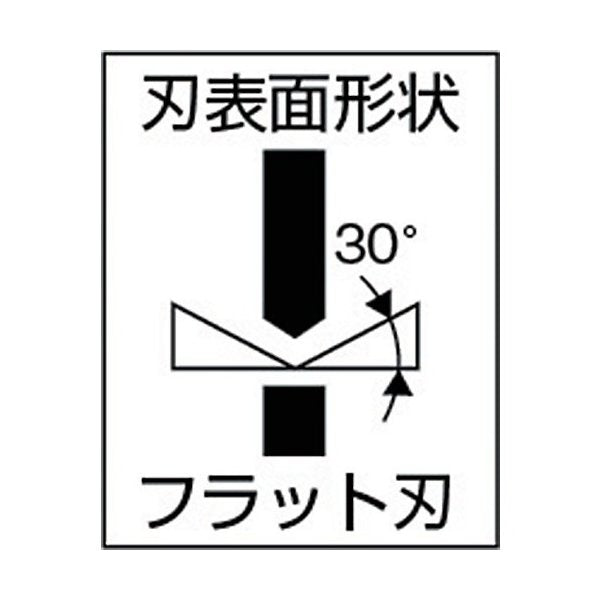 トップ工業のニッパーの画像3