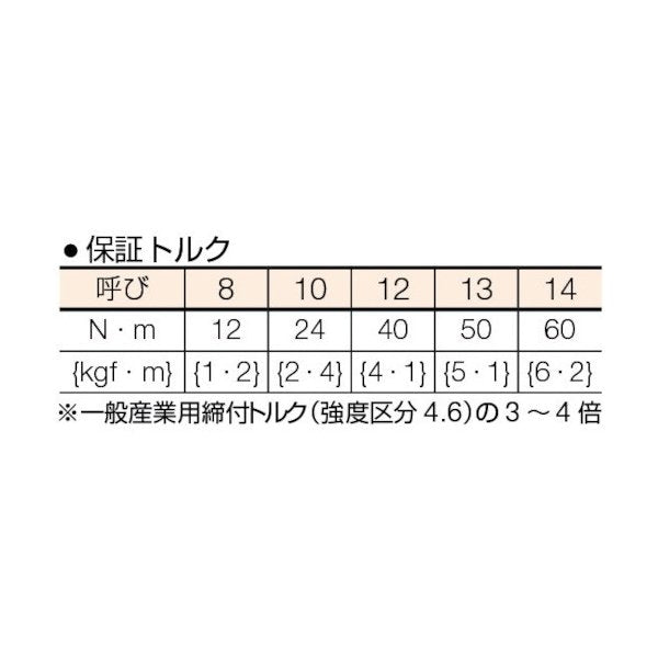 TOP カンラッチ （ロング4サイズ） 10Ｘ12・13Ｘ14 PRW-4LAK トップ工業