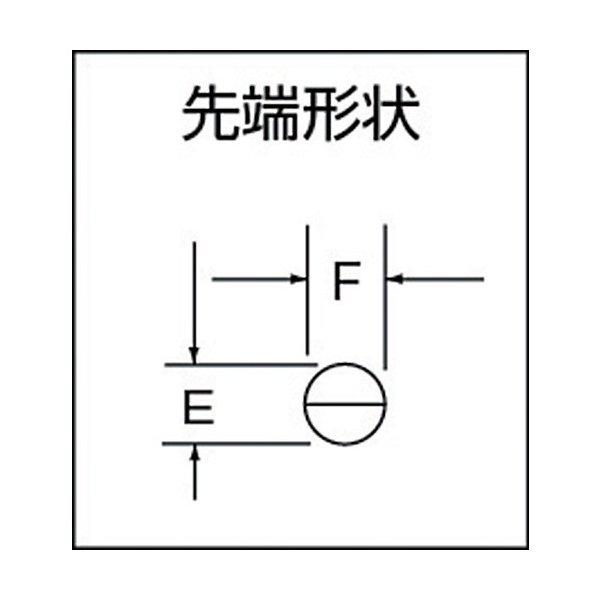 トップ工業のラジオペンチの画像3