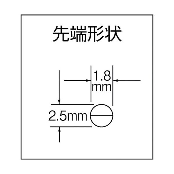 トップ工業のラジオペンチの画像3
