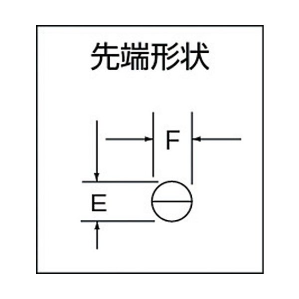 トップ工業のラジオペンチの画像3