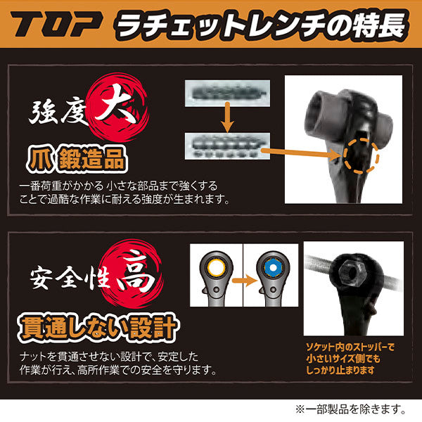 TOP 両口ラチェットレンチ 13Ｘ17mm RM-13X17 トップ工業