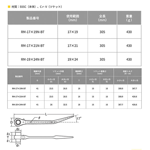 TOP 鳶仕様ラチェットレンチ（竜也モデル） RM-17X19N-BT トップ工業