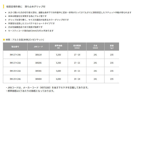 TOP アルミショートラチェットレンチ 19Ｘ21mm RM-19X21A トップ工業