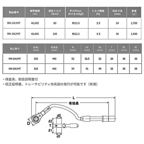 TOP 水道本管用弓形 トルクレンチ（単能型）RM-24LYNT トップ