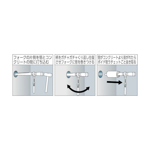 トップ工業のボイド管ラチェットの画像3