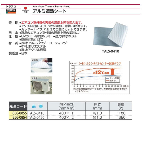 TRUSCO アルミ遮熱シート エアコン室外機の温度上昇抑制 吸着タイプ400mmＸ2000mm TALS-0420 トラスコ