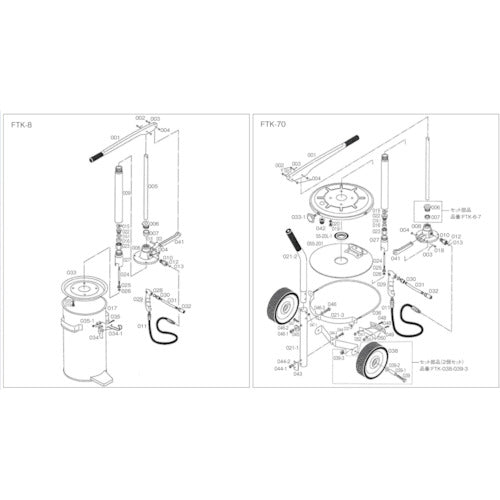 TRUSCO FTK8用 ピストンロッド FTK005 トラスコ