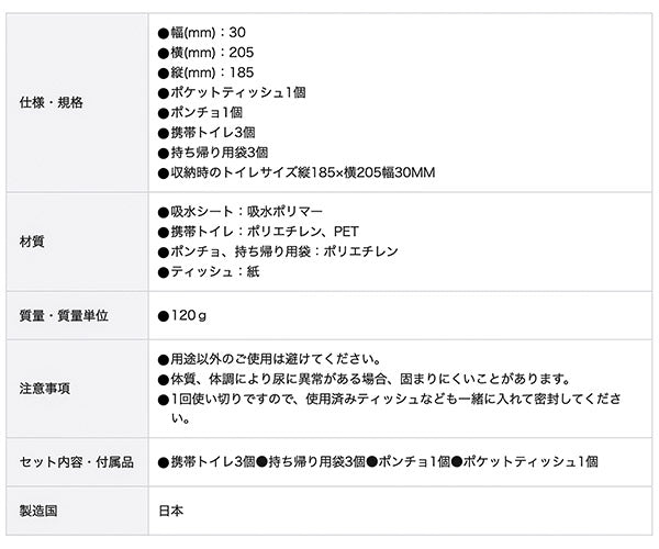 TRUSCO 持チ運ビ携帯トイレ 大・小兼用 3回分セット入 KTOIDS3S トラスコ