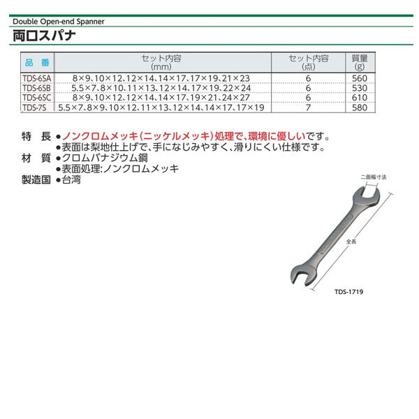 TRUSCO 両口スパナセット 7丁組セット TDS7S トラスコ