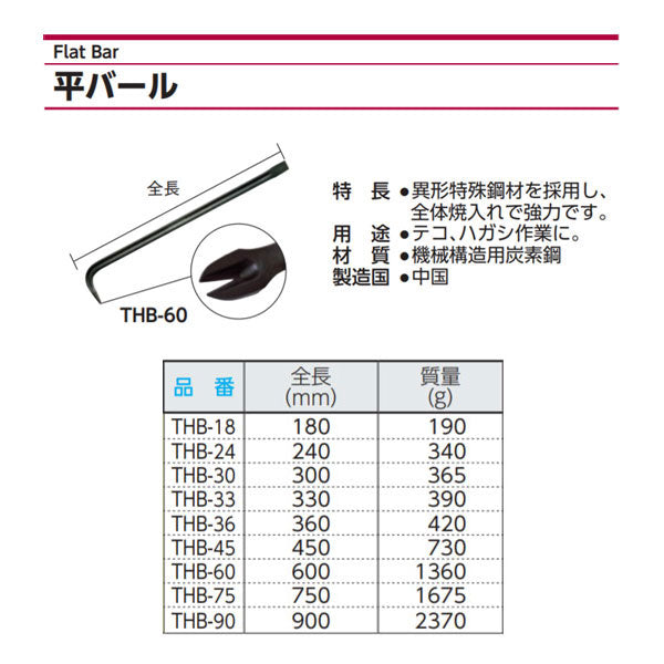 TRUSCO 平バール 360mm THB36 トラスコ