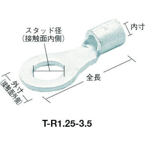 TRUSCO 裸圧着端子丸形φ4.3長サ19.5 (25個入) TR5.54 トラスコ