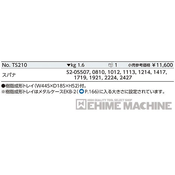 KTC スパナレンチセット 10本組 ts210【エヒメマシン】