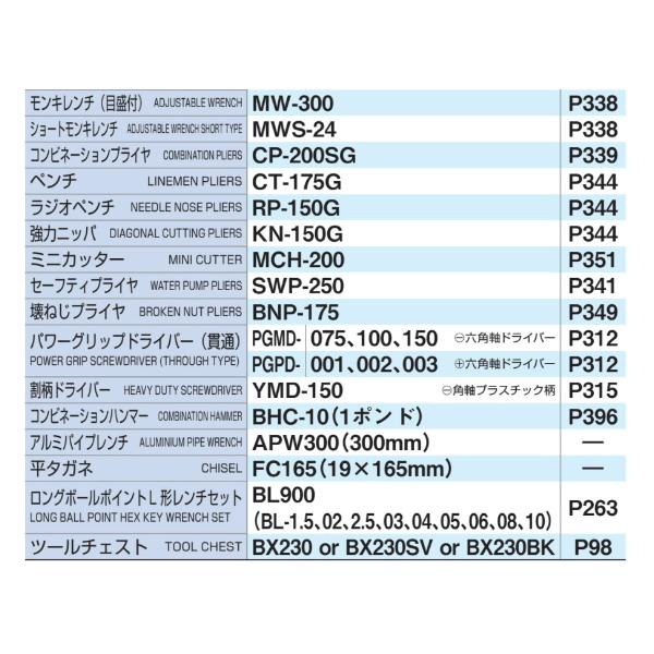 TONE トネ 工具セット 9.5sq./12.7sq. 86点 ツールセット レッド TSX950