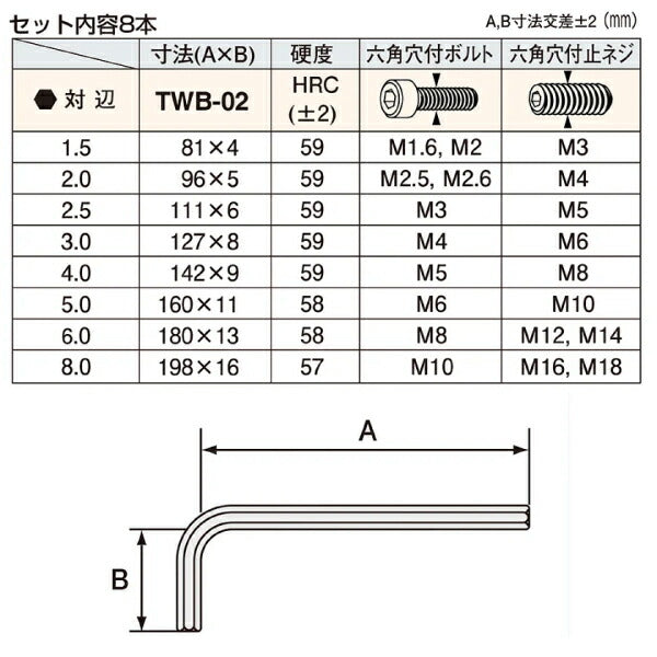 ENGINEER TWB-02 ボールレンチセット エンジニア