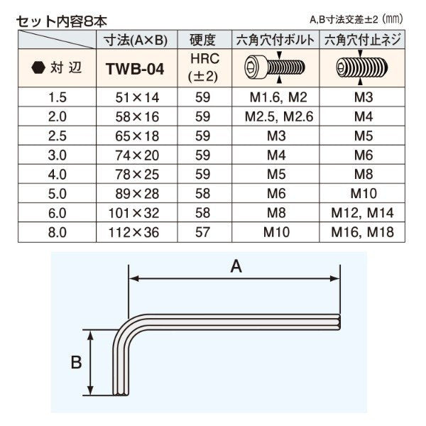 ENGINEER TWB-04 ボールレンチセット エンジニア