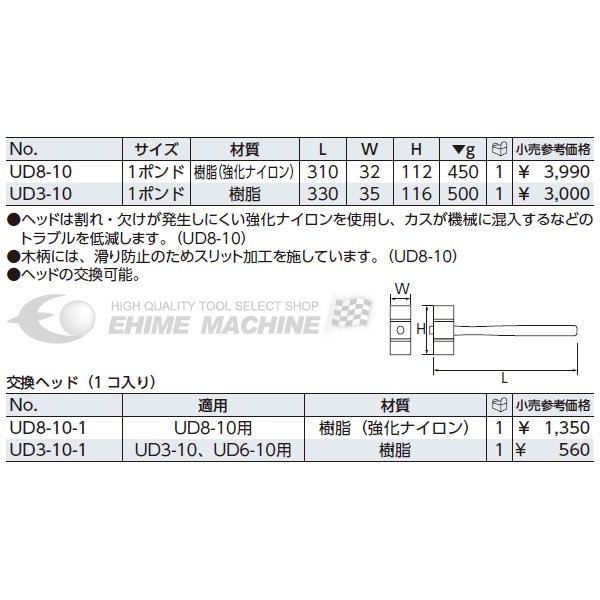 京都機械工具のヘッドの画像2