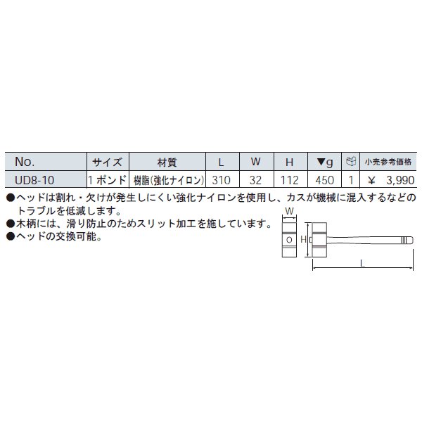 京都機械工具のプラスチックハンマーの画像2