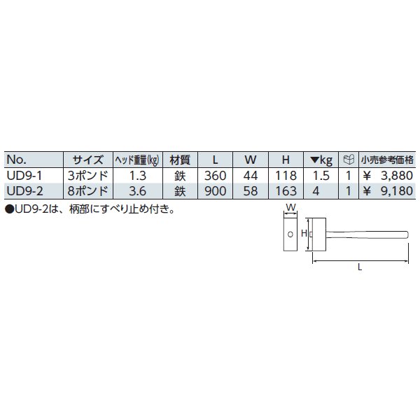 京都機械工具のハンマーの画像3