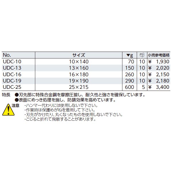 京都機械工具の平タガネの画像2