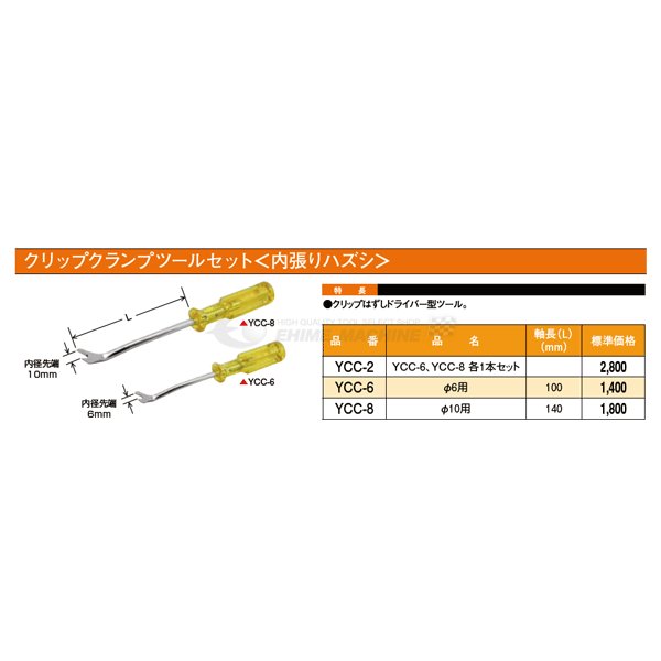 内張りはずしの画像3