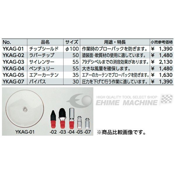 KTC エアブローガン用オプションラバーチップ ykag-02【エヒメマシン】