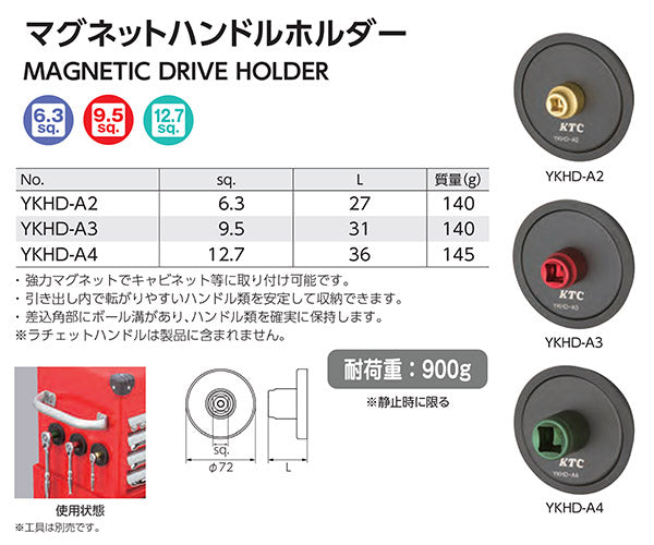 KTC YKHD-A3 マグネットハンドルホルダー 差込角9.5mm ラチェットハンドルをスマートに収納