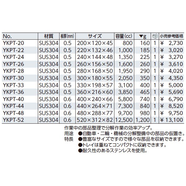 KTC ステンレスパーツトレイ ykpt-40【エヒメマシン】