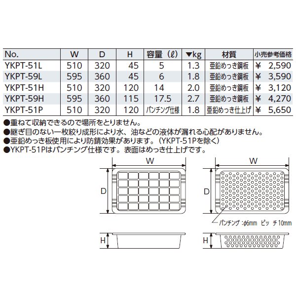 KTC パーツトレイ ykpt-51p【工具のことならエヒメマシン】