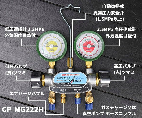 デンゲン DENGEN CP-MG213N エアコン ガス ガスチャージ 