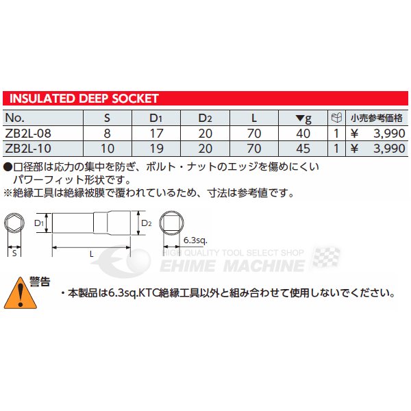 京都機械工具の工具セットの画像8