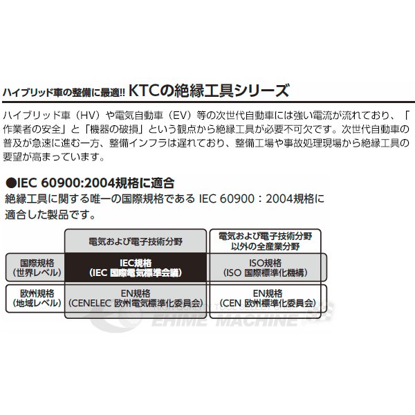 KTC 絶縁トルクレンチ zgwpa20525【エヒメマシン】