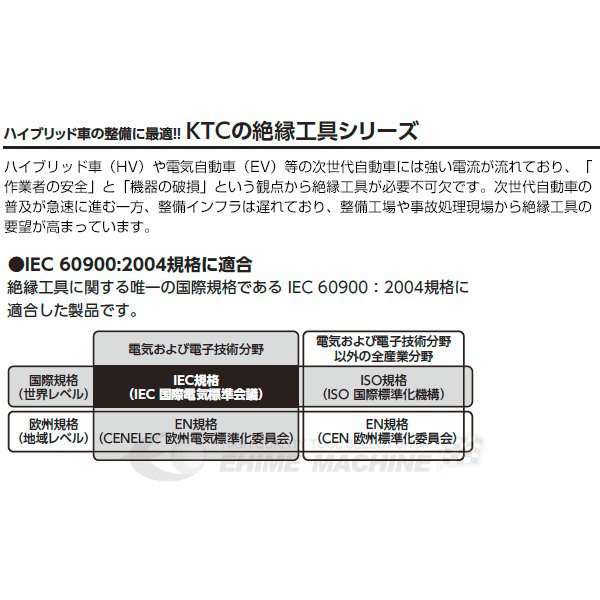 KTC 絶縁トルクレンチ zgwpa30550【エヒメマシン】
