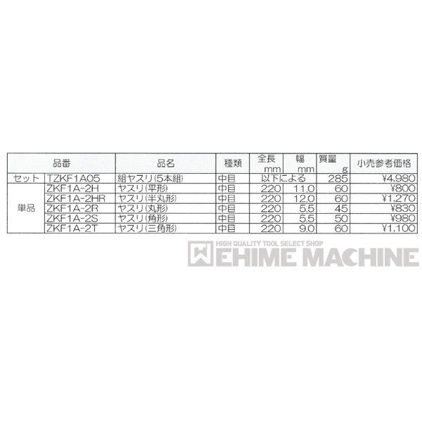 京都機械工具のヤスリの画像5